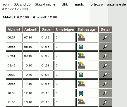 SAD Innichen